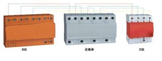 CCL-TO系列退耦器 品牌、供應(yīng)商與價(jià)格行情解析